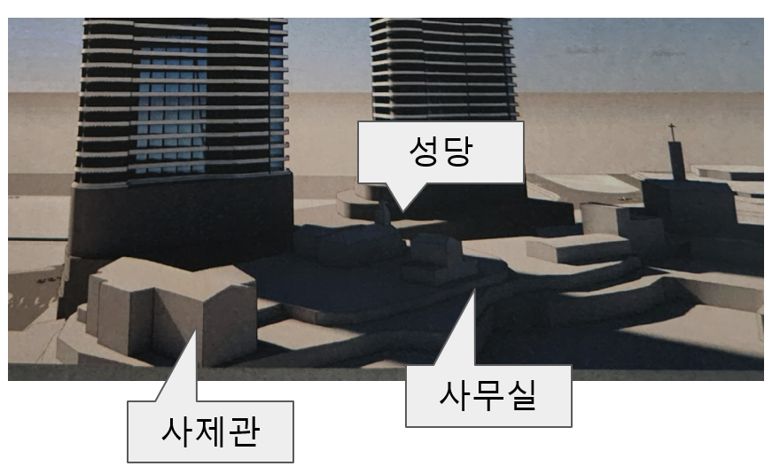 초고층 아파트 조감도 - 성당이 건물에 둘러싸인 모습